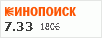 рейтинг кинопоиска