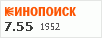 рейтинг кинопоиска