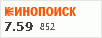 рейтинг кинопоиска