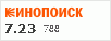 рейтинг кинопоиска