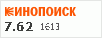 рейтинг кинопоиска