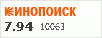 рейтинг кинопоиска