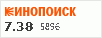 рейтинг кинопоиска