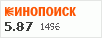 рейтинг кинопоиска