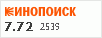 рейтинг кинопоиска