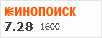 рейтинг кинопоиска
