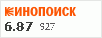 рейтинг кинопоиска