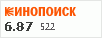 рейтинг кинопоиска