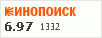 рейтинг кинопоиска
