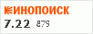 рейтинг кинопоиска