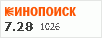 рейтинг кинопоиска