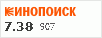 рейтинг кинопоиска
