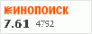 рейтинг кинопоиска