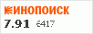 рейтинг кинопоиска