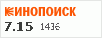 рейтинг кинопоиска