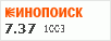 рейтинг кинопоиска