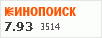 рейтинг кинопоиска