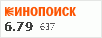 рейтинг кинопоиска