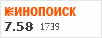 рейтинг кинопоиска