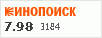 рейтинг кинопоиска