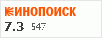 рейтинг кинопоиска