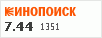 рейтинг кинопоиска