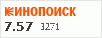 рейтинг кинопоиска