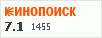 рейтинг кинопоиска