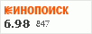 рейтинг кинопоиска