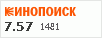 рейтинг кинопоиска