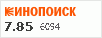 рейтинг кинопоиска