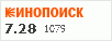 рейтинг кинопоиска