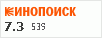 рейтинг кинопоиска