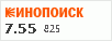 рейтинг кинопоиска