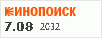 рейтинг кинопоиска