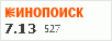 рейтинг кинопоиска
