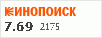 рейтинг кинопоиска