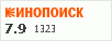 рейтинг кинопоиска