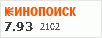 рейтинг кинопоиска