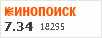 рейтинг кинопоиска
