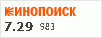 рейтинг кинопоиска