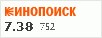 рейтинг кинопоиска