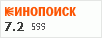 рейтинг кинопоиска