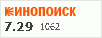рейтинг кинопоиска
