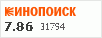 рейтинг кинопоиска