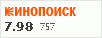 рейтинг кинопоиска