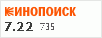 рейтинг кинопоиска