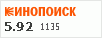 рейтинг кинопоиска