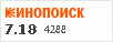 рейтинг кинопоиска