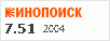 рейтинг кинопоиска